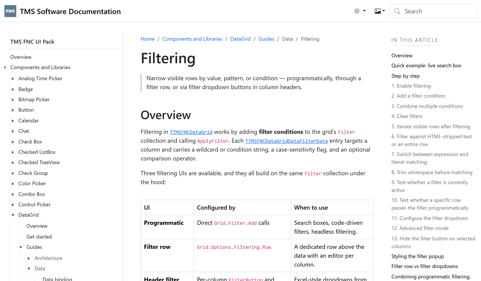 The Data Grid Filtering guide page, showing an intro callout, explanatory prose with inline code, a comparison table of filtering UIs, and a deep in-article outline