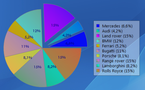 Pie%20Chart.png