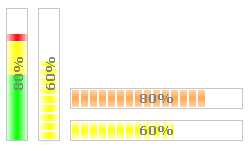 TAdvProgressBar