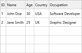 TMS Software Delphi  Components 