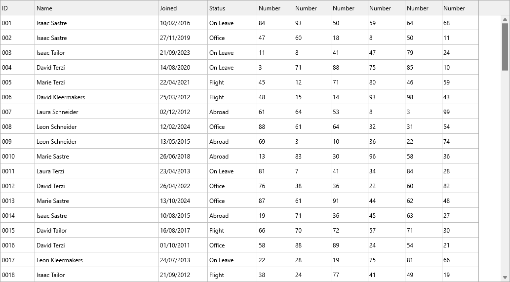 TMS Software Delphi  Components 