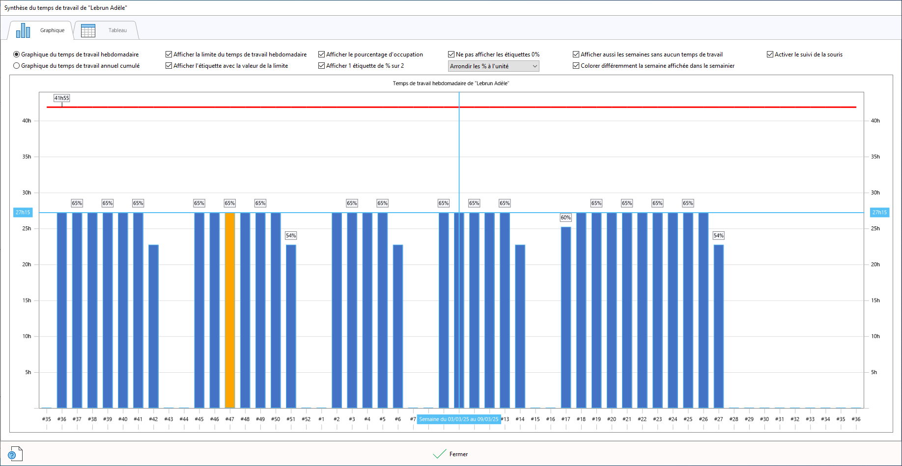 TMS Software Delphi  Components 