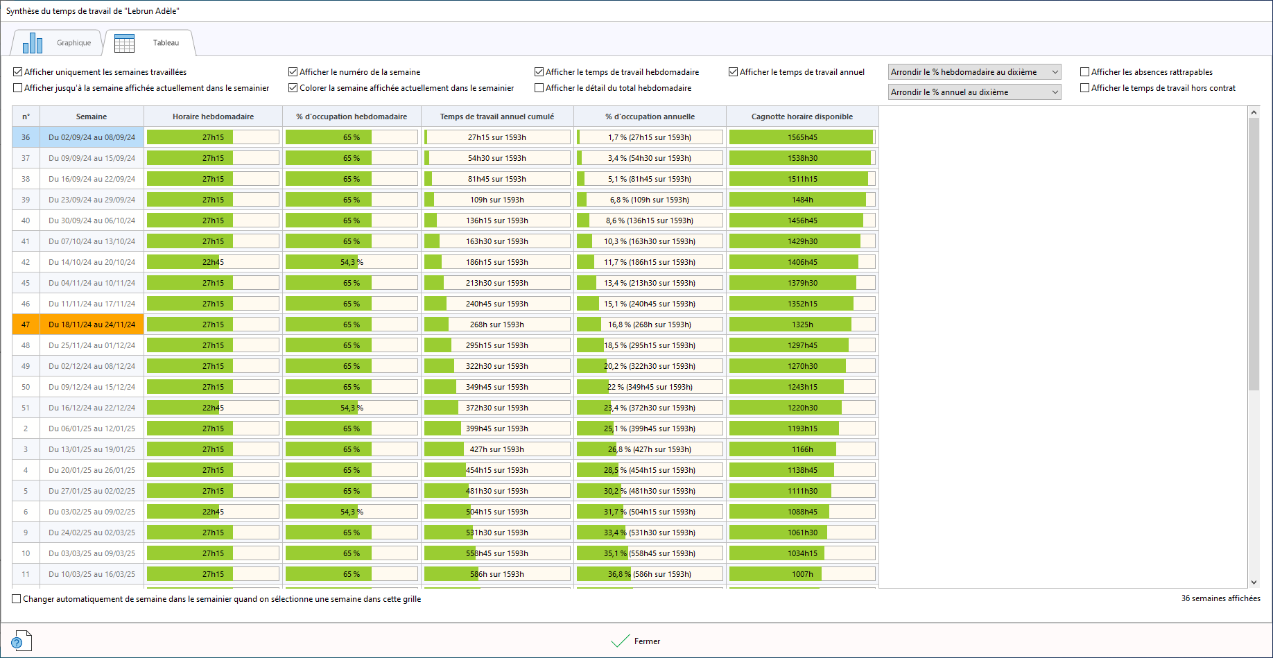 TMS Software Delphi  Components 