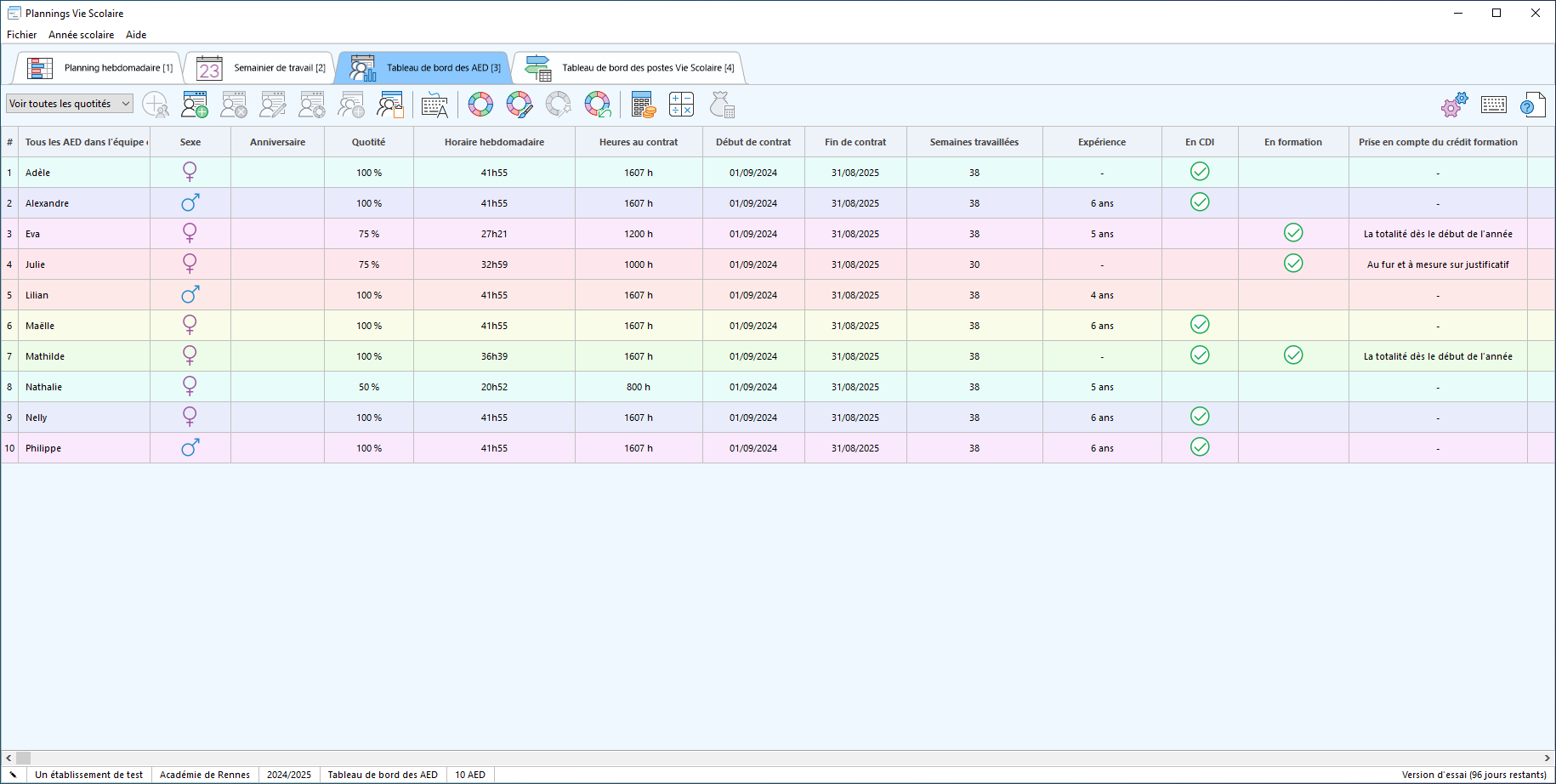 TMS Software Delphi  Components 