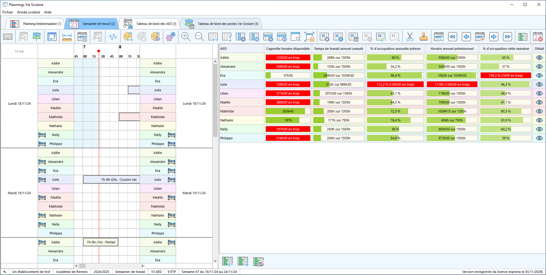 TMS Software Delphi  Components 