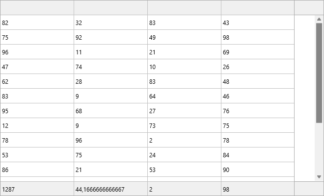 TMS Software Delphi  Components 