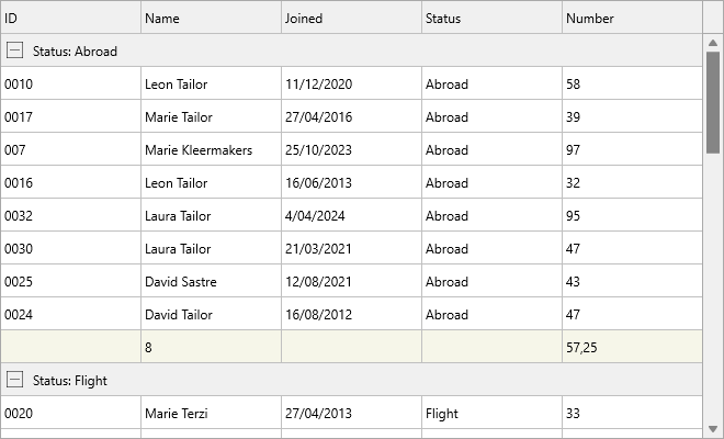 TMS Software Delphi  Components 