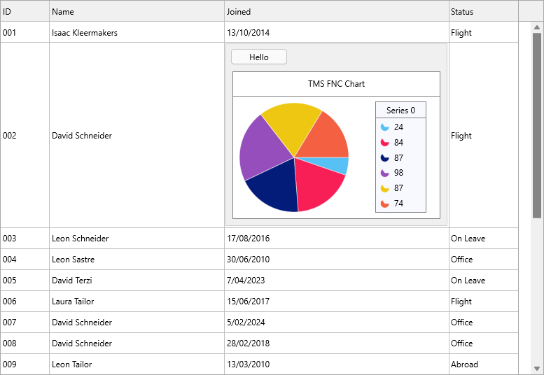 TMS Software Delphi  Components 