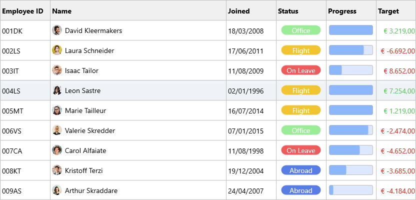 TMS Software Delphi  Components 