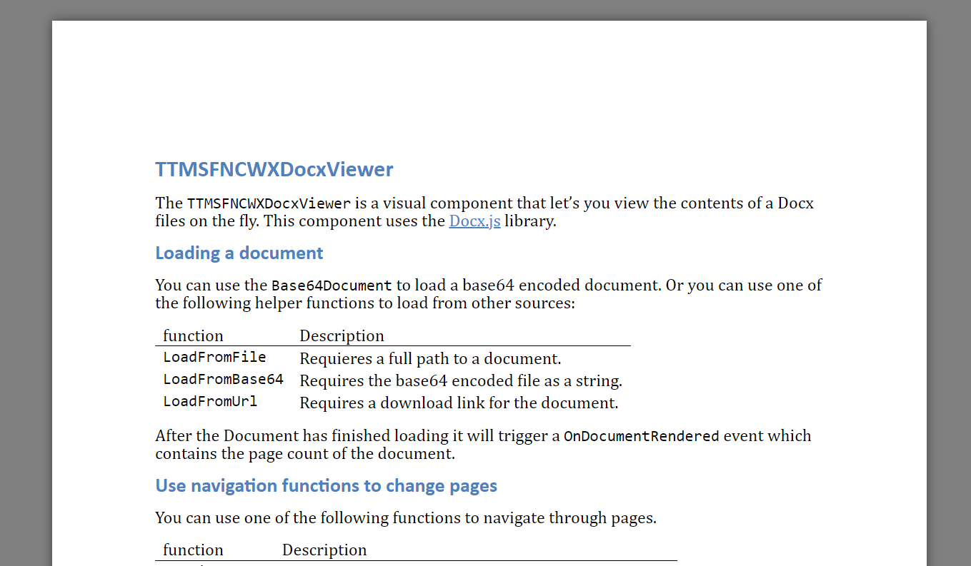 TMS Software Delphi  Components 