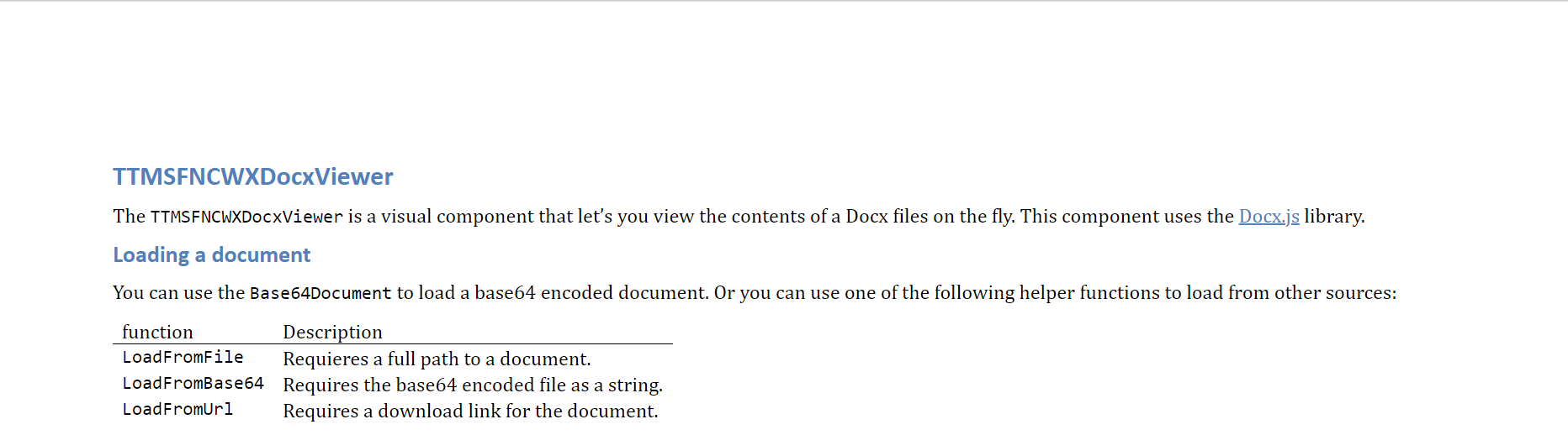 TMS Software Delphi  Components 