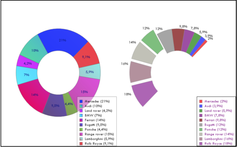 TMS Software Delphi  Components 