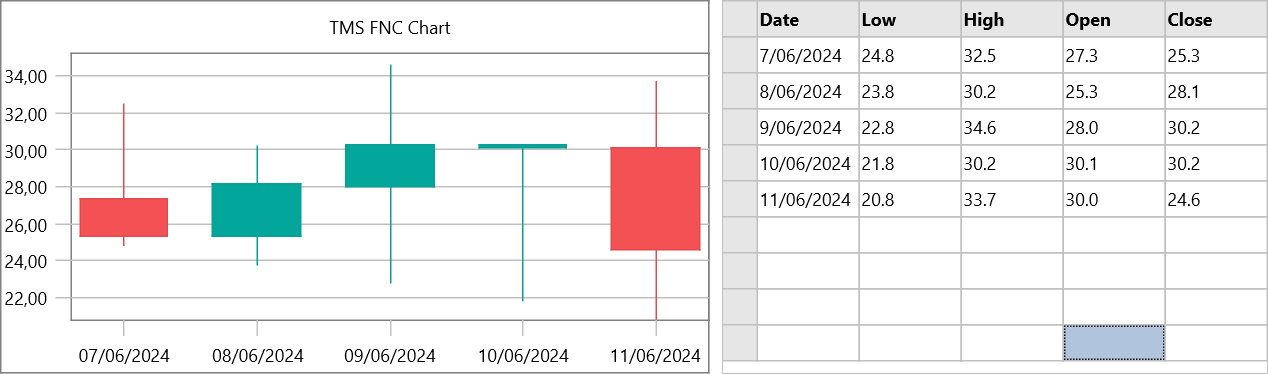 TMS Software Delphi  Components 