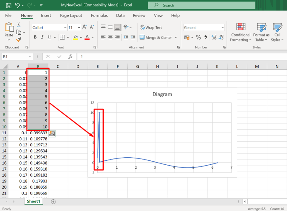 TMS Software Delphi  Components 