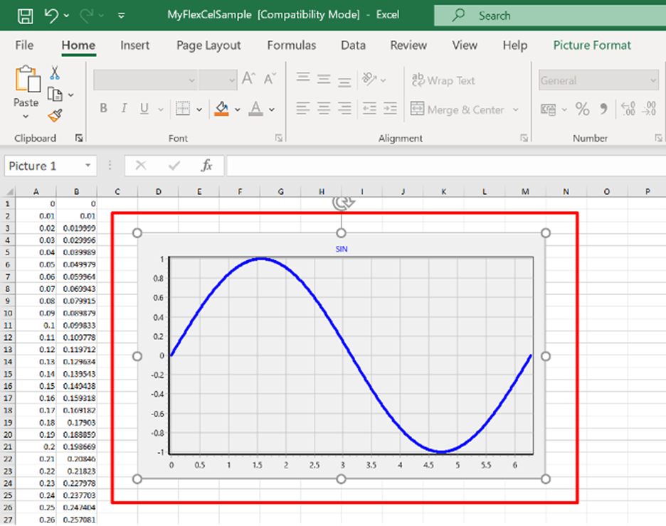 TMS Software Delphi  Components 