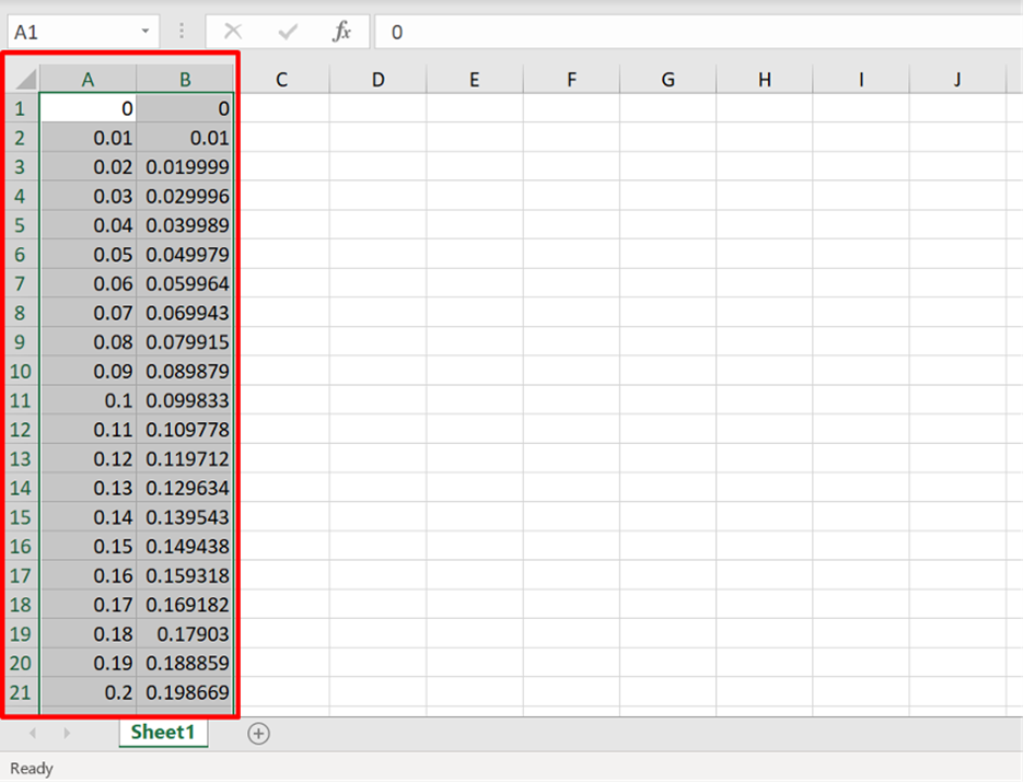 TMS Software Delphi  Components 