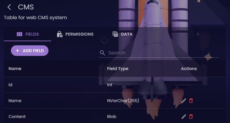 TMS Software Delphi  Components 