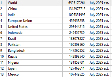 TMS Software Delphi  Components tmsfncuipack