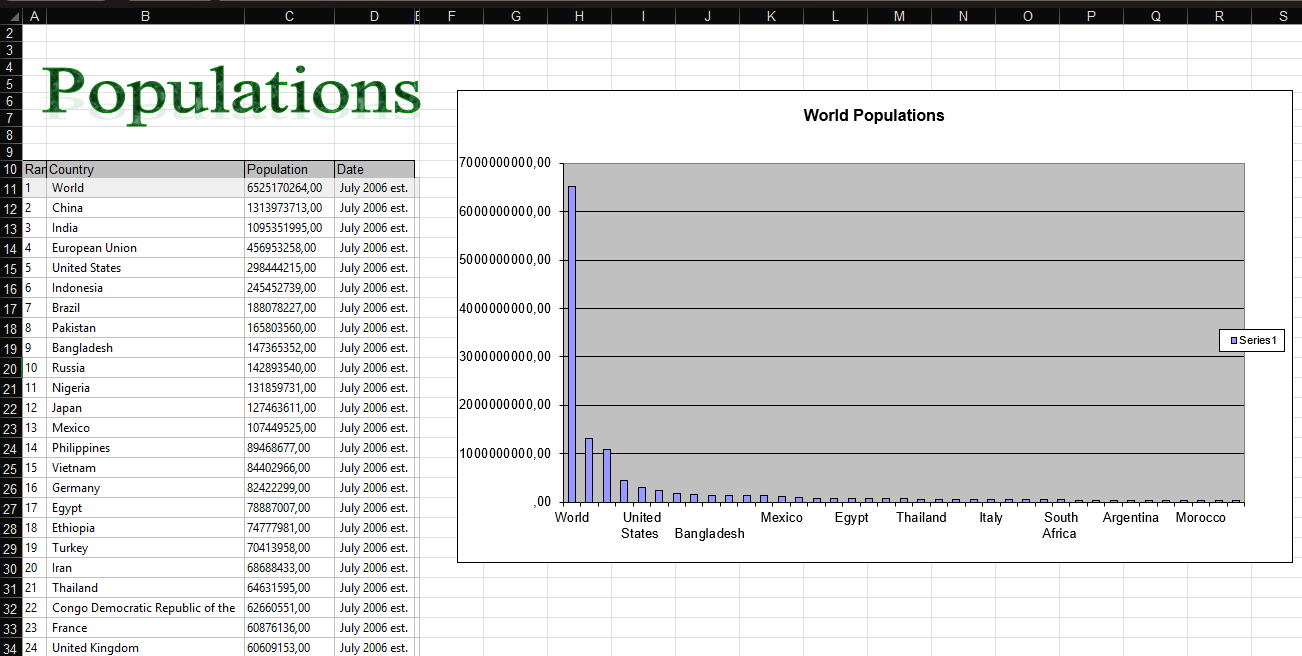 TMS Software Delphi  Components tmsfncuipack