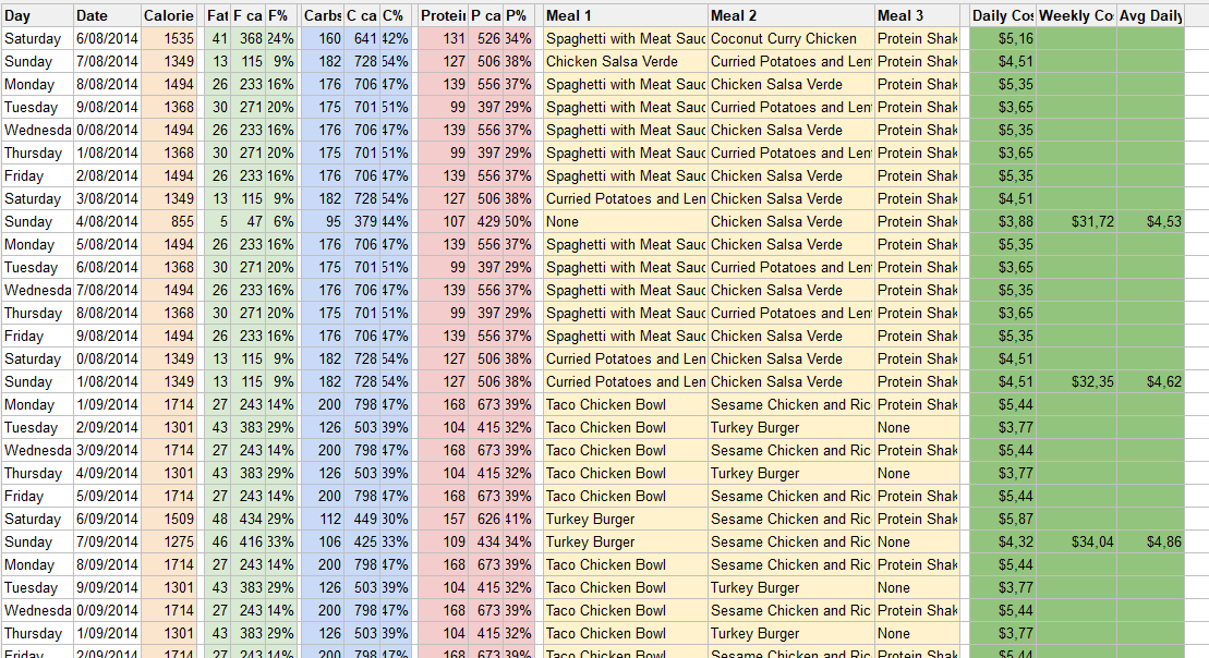 TMS Software Delphi  Components tmsfncuipack