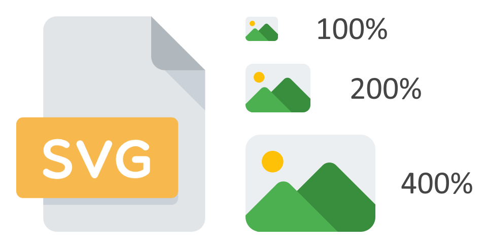 Keep the quality of your application icons and images independent of the screen resolution with SVG support