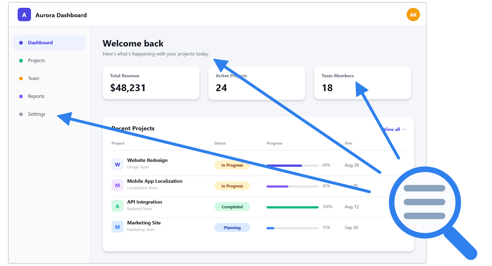 Automatically discover and collect translatable application content