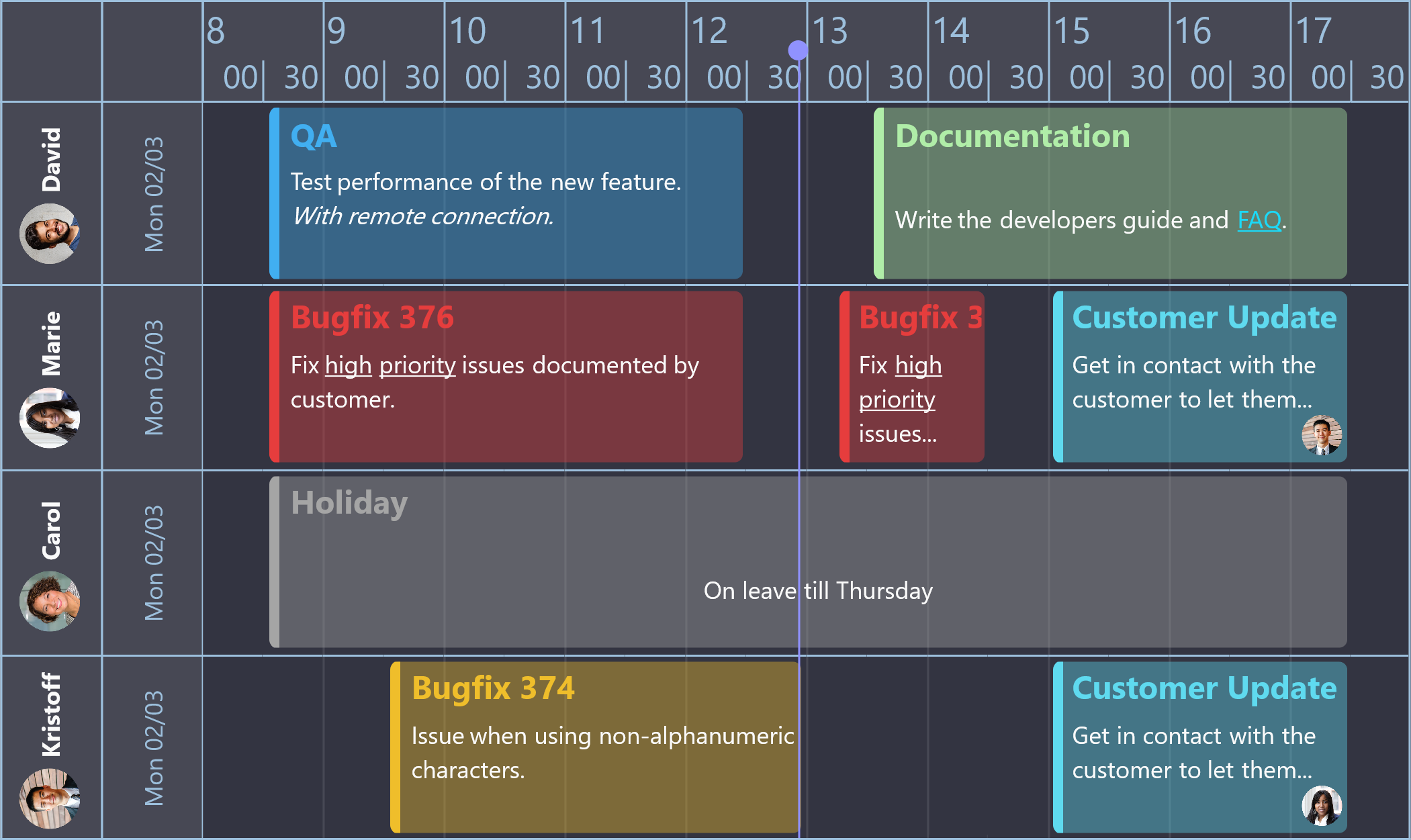 Highly flexible planner / scheduler